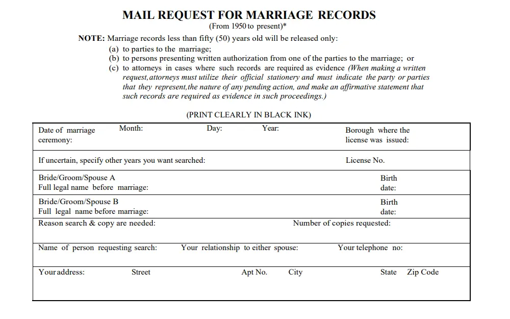 A note at the top of the "Mail Request" form for marriage records guides requestors through the process and specifies the available information dates (from 1950 to the present).